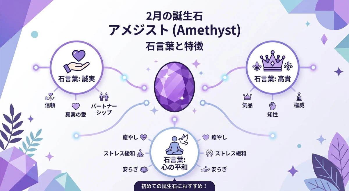 アメジストの石言葉