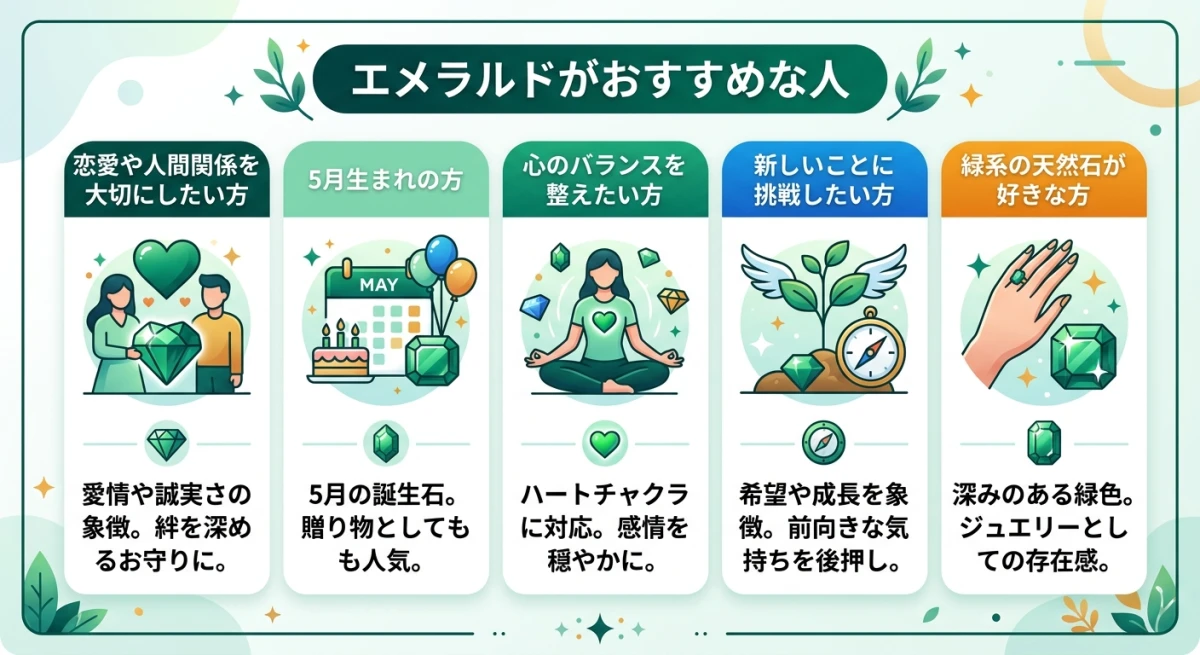 エメラルドをおすすめする理由をまとめた一覧表