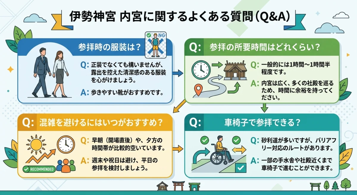 初めての伊勢神宮を参拝する人が抱きやすい疑問を解決するQ&Aまとめ