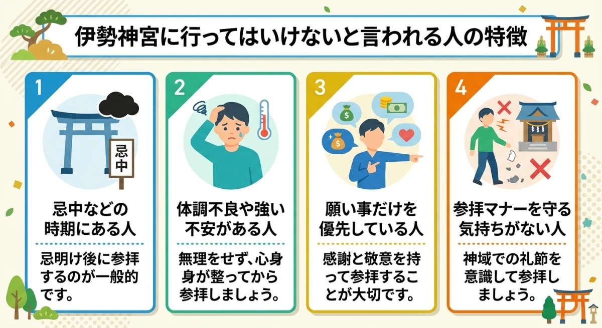 伊勢神宮への参拝を控えるべき4つの特徴
