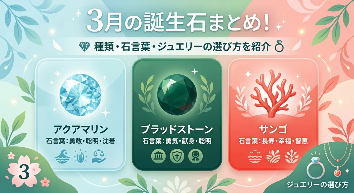 3月の誕生石一覧