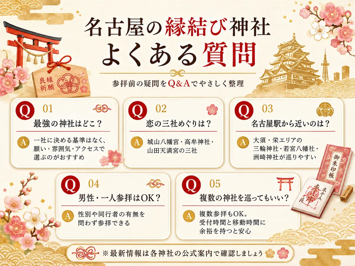 名古屋の縁結び神社に関するよくある質問