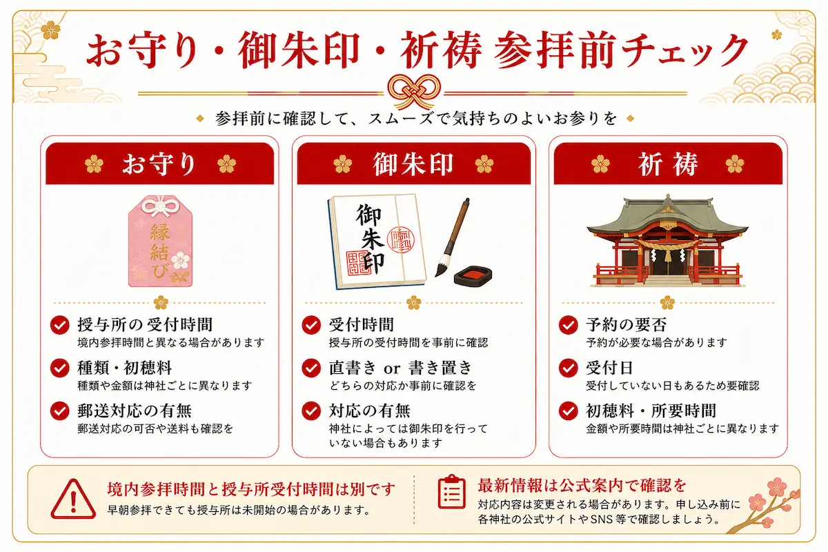 お守り・御朱印・祈祷で確認したいこと