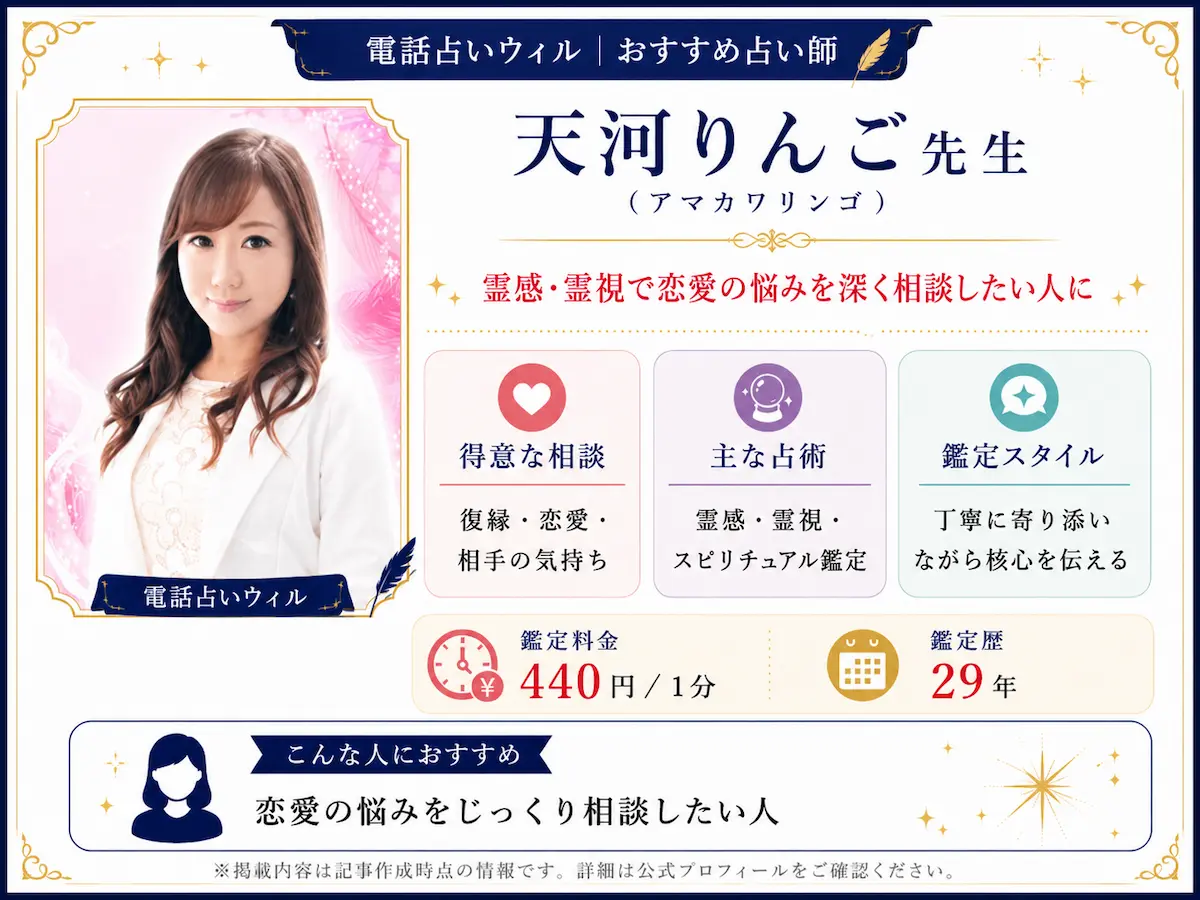 天河りんご先生 プロフィールカード
