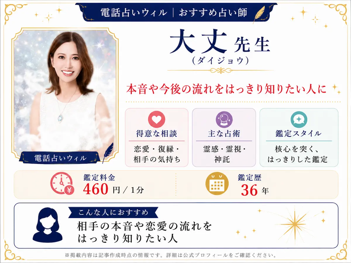 大丈先生 プロフィールカード