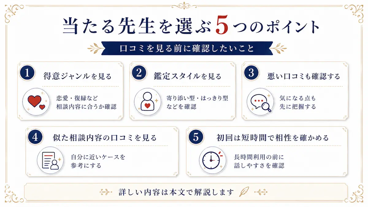 電話占いウィル 当たる先生 5つのポイント