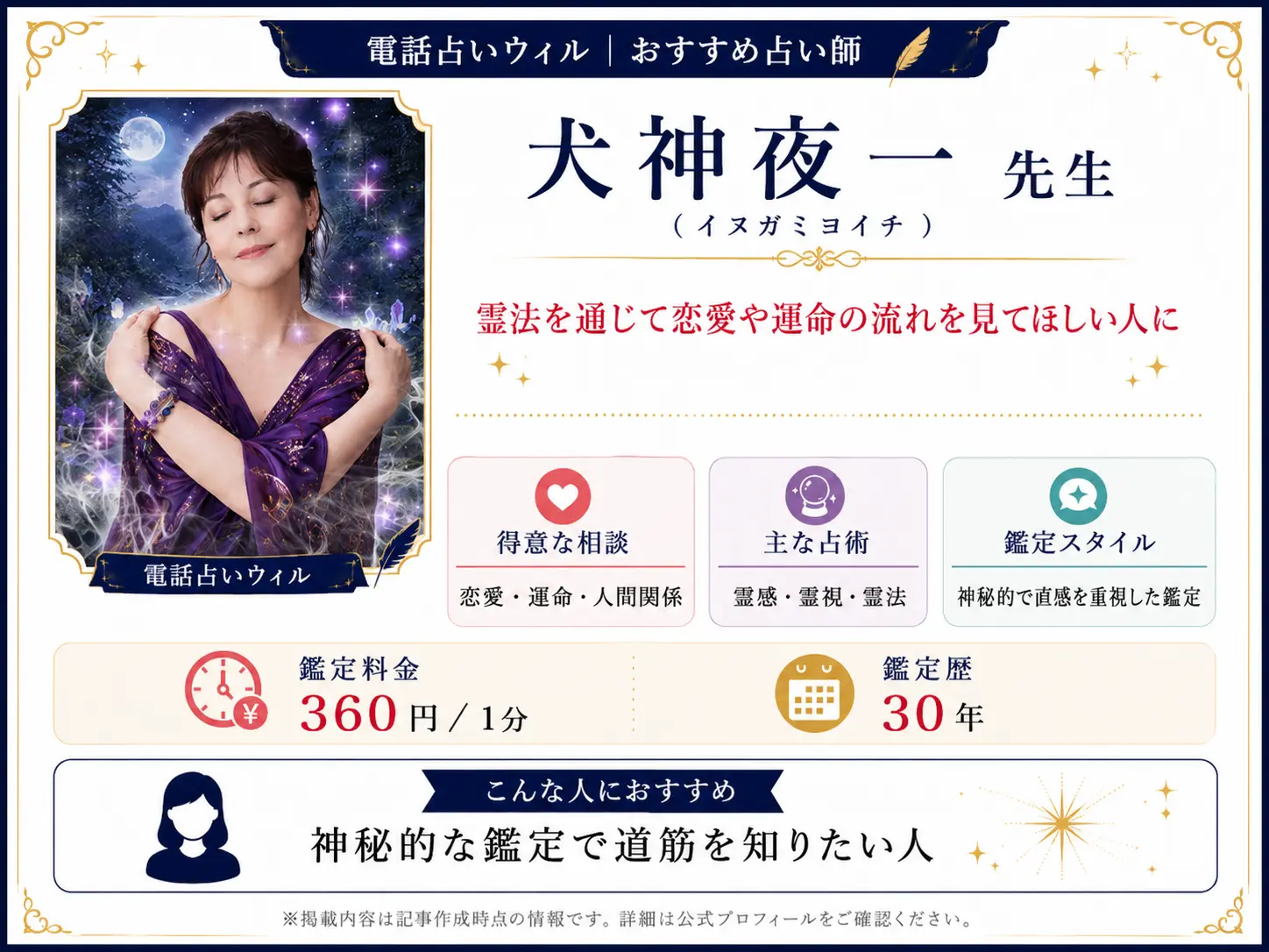 犬神夜一先生 プロフィールカード