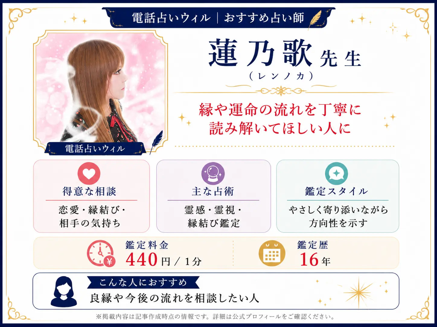 蓮乃歌先生 プロフィールカード